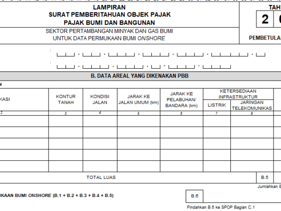 Pengertian Objek Dan Subjek Hukum Pajak Internasional PAJAK