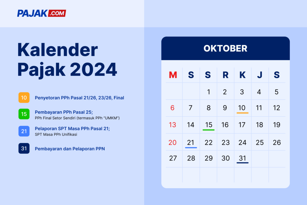 Terbaru Kalender Pajak Bulan Oktober Pajak