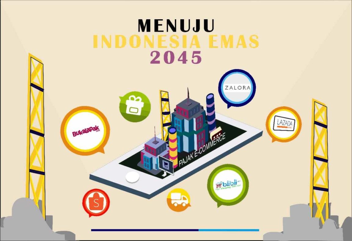 Potensi Pajak Digital E-commerce Di Nusantara Untuk Tonggak Masa Depan ...