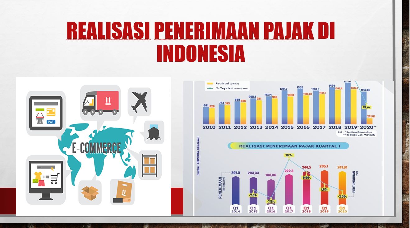 Implementasi Kebijakan Pengenaan Pajak Pada Transaksi Digital E Commerce Pajakcom 