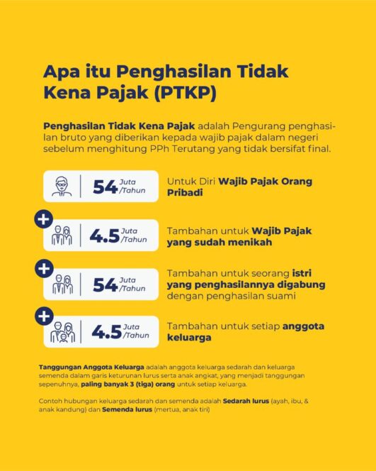 Simak Aturan PTKP Terbaru Tahun 2023 - PAJAK.COM