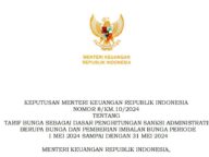 Tarif Bunga Sanksi Administratif Pajak Periode Agustus 2024 - PAJAK.COM