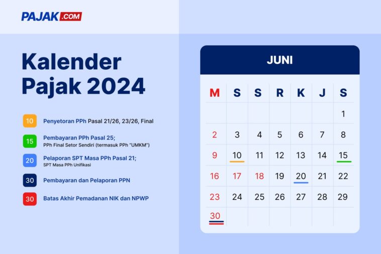 Tanggal-Tanggal Penting di Kalender Pajak Juni 2024