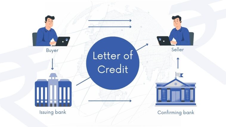 Kenali Apa itu Letter of Credit