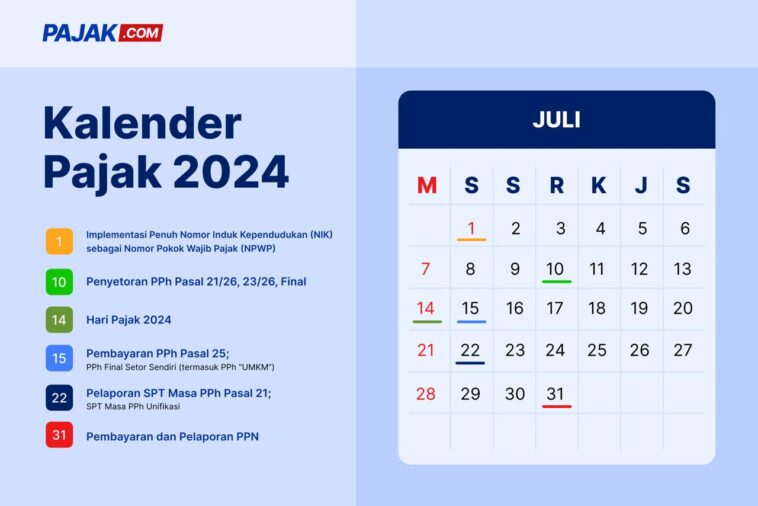 Tanggal Penting di Kalender Pajak Juli 2024
