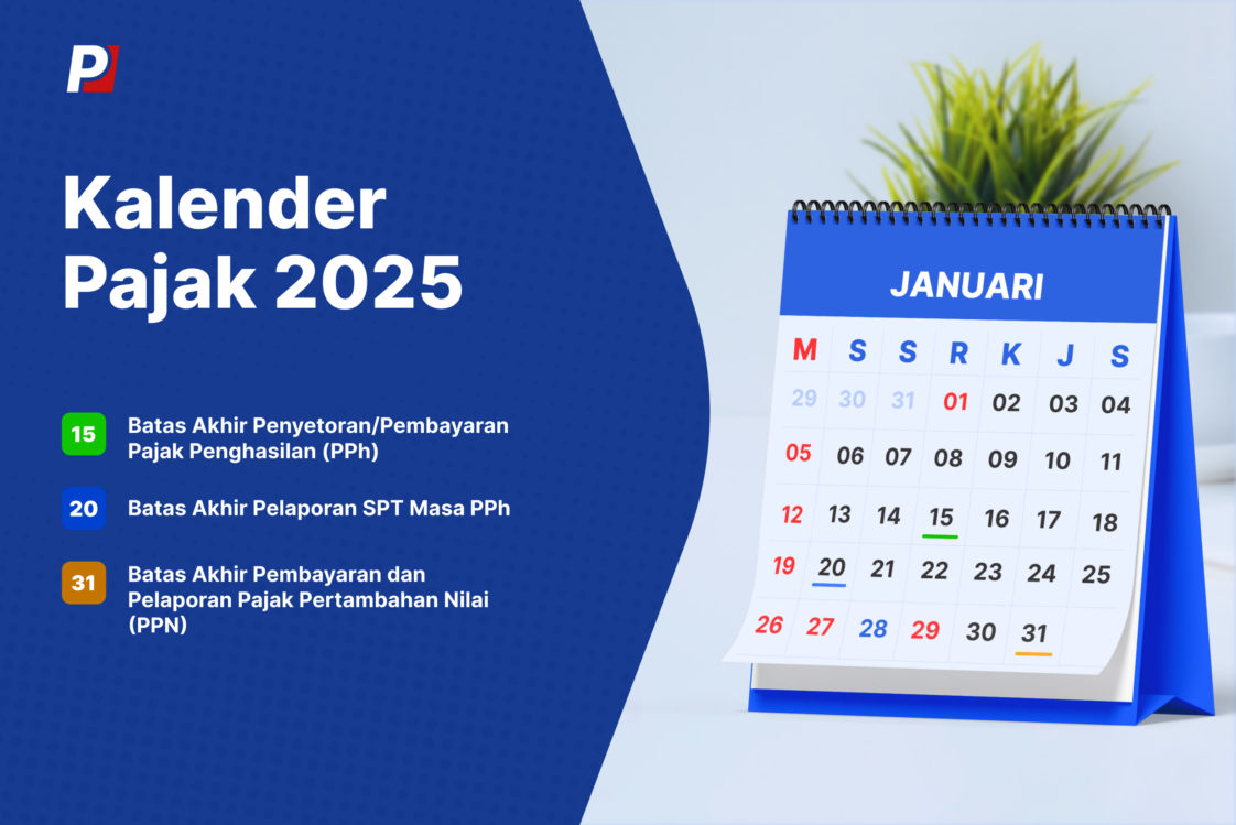 Wajib Pajak, Catat Tanggal Penting Kalender Pajak Januari 2025 Setelah ...